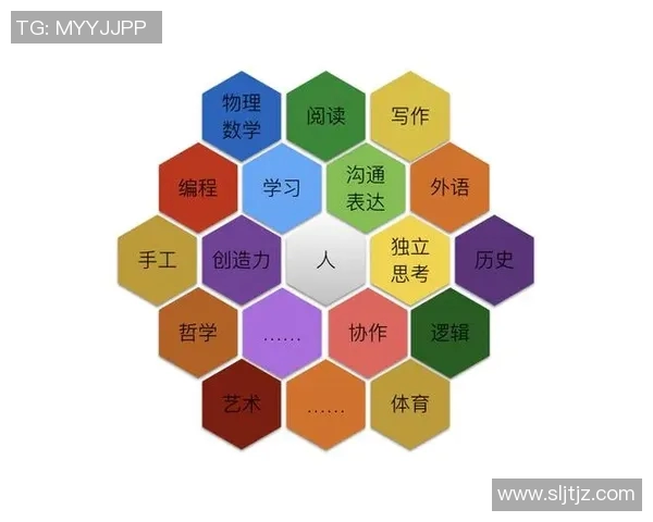 足球明星是否可以不接受教育而专注于职业生涯的探讨与思考